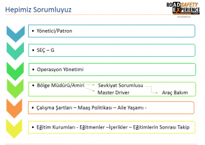hepimizsorumluyuz